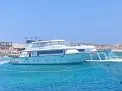 🌿 Natural Reserve Trip – Hurghada natural-reserve-trip-hurghada/IMG_20250719_141152.jpg